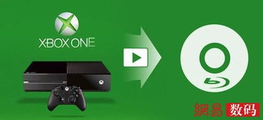 評微軟Xbox One S全數字版 意義在次時代而非現在，數字文化創意軟件的開發與未來